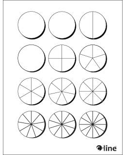 Pie Chart